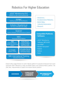 https://edutechindia.com/wp-content/uploads/2016/08/Robotics-brochure-low-res-02-212x300.jpg