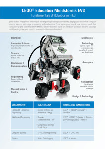 https://edutechindia.com/wp-content/uploads/2016/08/Robotics-brochure-low-res-03-212x300.jpg