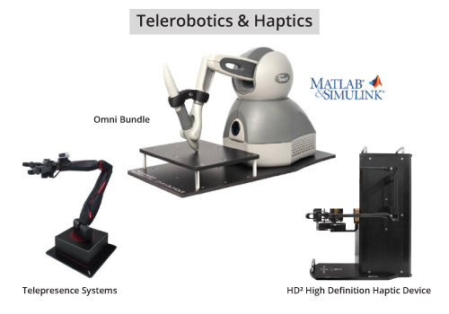 Telerobotics-Haptics
