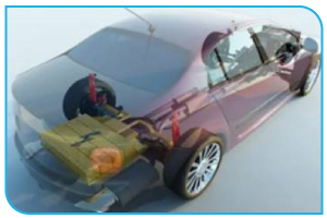 Vehicle Electrification Simulation & Design Software