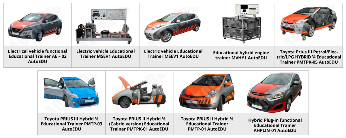 Hybrid and Electric EV Vehicle trainers