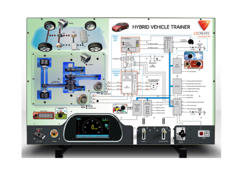 Hybrid Vehicle Systems Panel Trainer