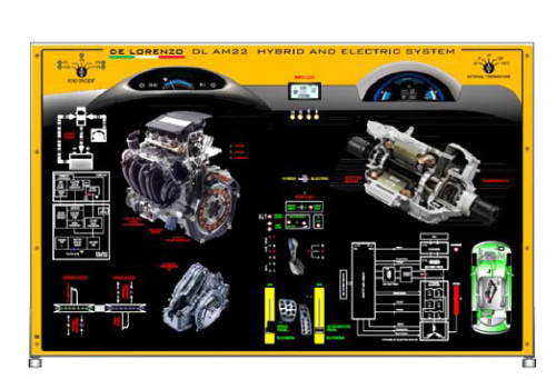 Hybrid And Electric Systems