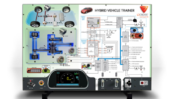 EV & Hybrid trainer kits