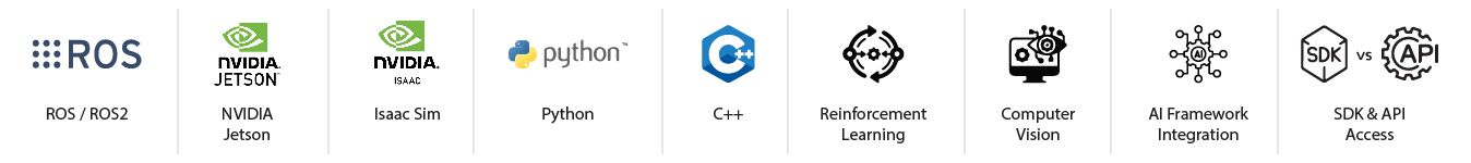 OPEN DEVELOPMENT ECOSYSTEM