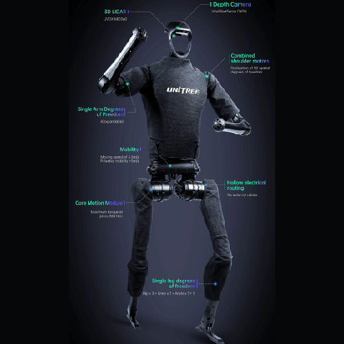 Humanoid Robot-20