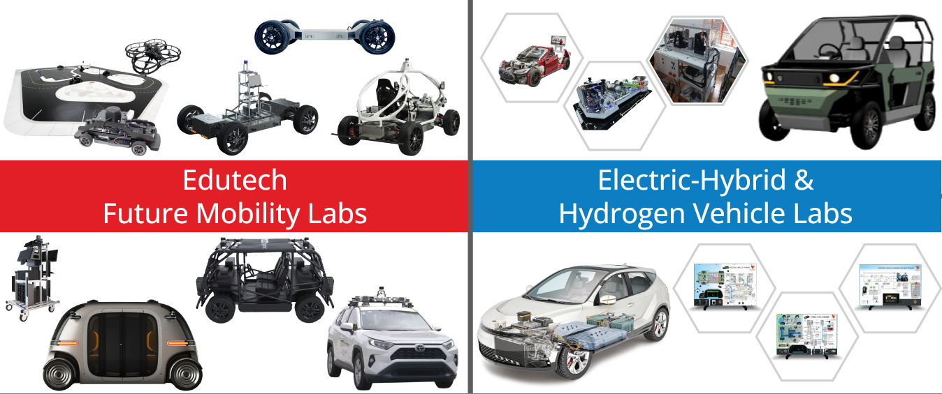 Edutech Future Mobility Labs & Electric and Hydrogen Vehicle Labs